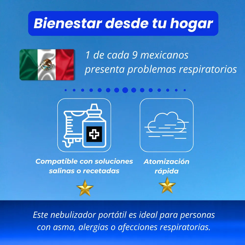 NEBULIZADOR PORTÁTIL - MEJORA RESPIRACIÓN