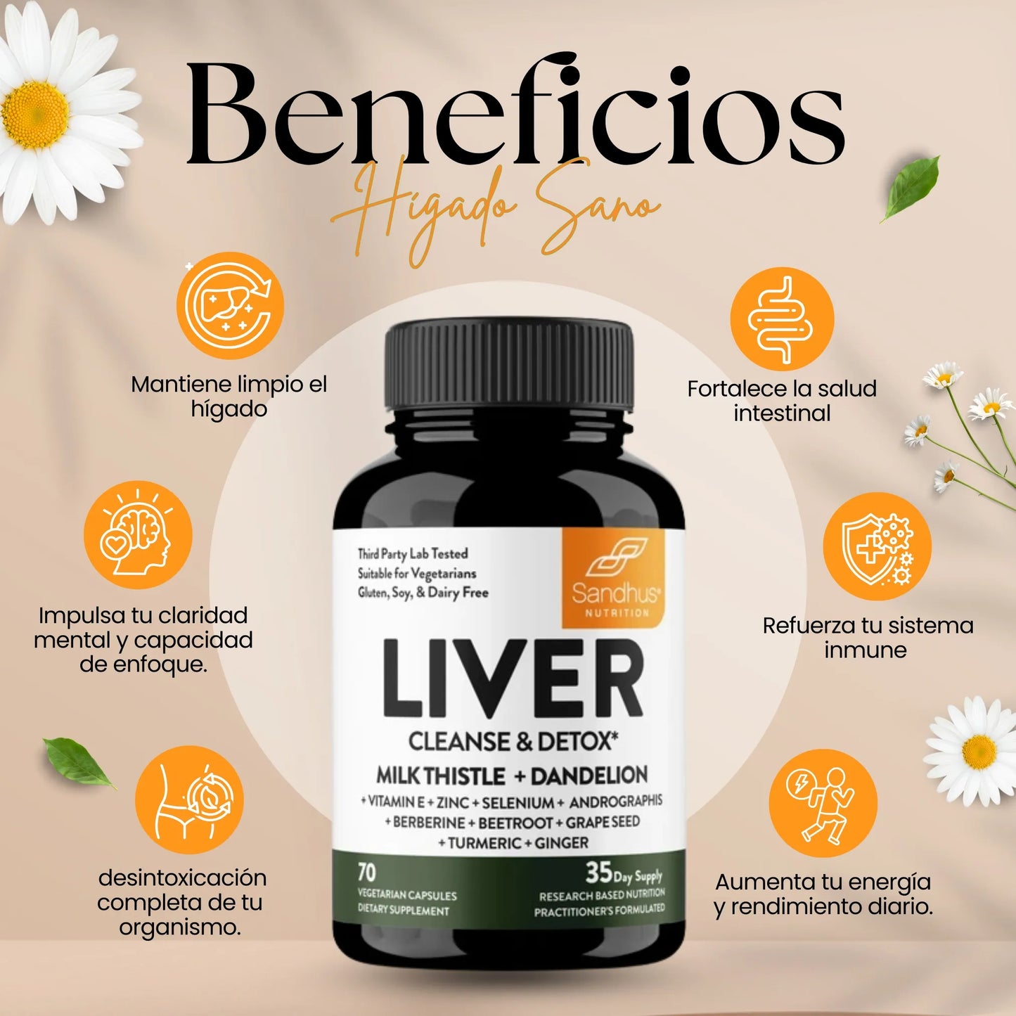SUPLEMENTO DIETARIO PARA DETOX Y REPARACIÓN DEL HÍGADO- LIVER SHIELD