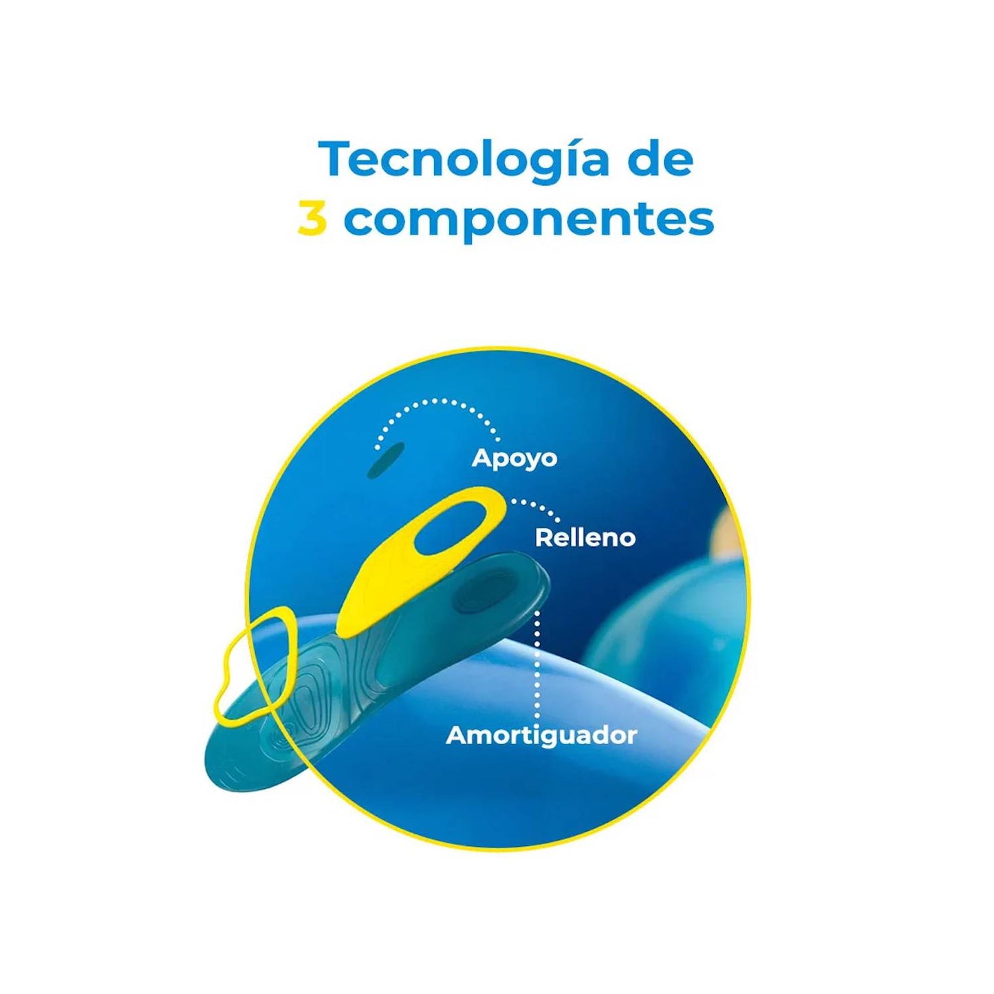 ⚡️PROMOCION DE LANZAMIENTO🚨 - PLANTILLAS DE GEL ORTOPEDICAS