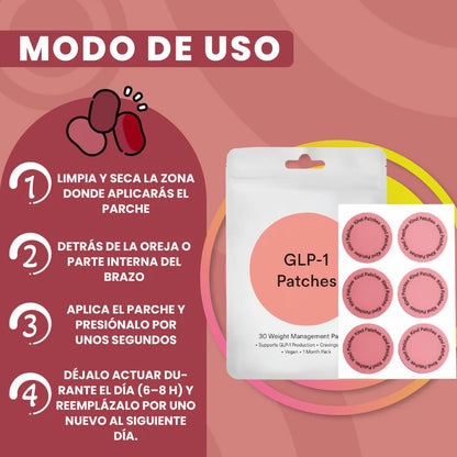 Parches GLP-1