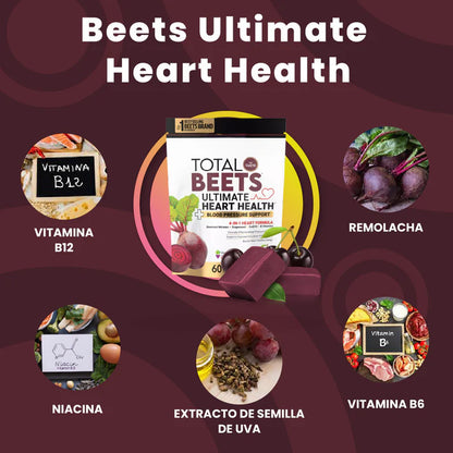 GOMITAS DE REMOLACHA - MEJORA TU CIRCULACIÓN Y  TU PRESION ARTERIAL