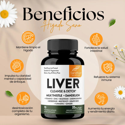 SUPLEMENTO DIETARIO PARA DETOX Y REPARACIÓN DEL HÍGADO- LIVER SHIELD