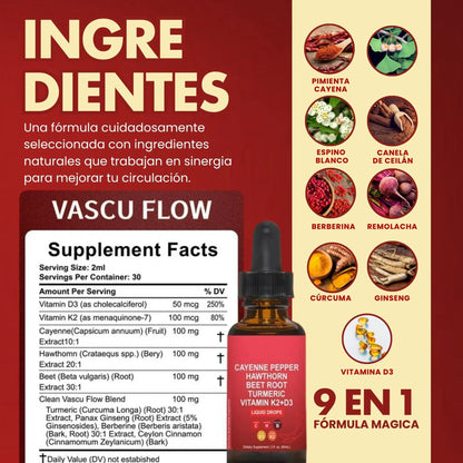 GOTAS DE PIMIENTA CAYENA NATURAL – ACTIVA TU CIRCULACIÓN AL INSTANTE