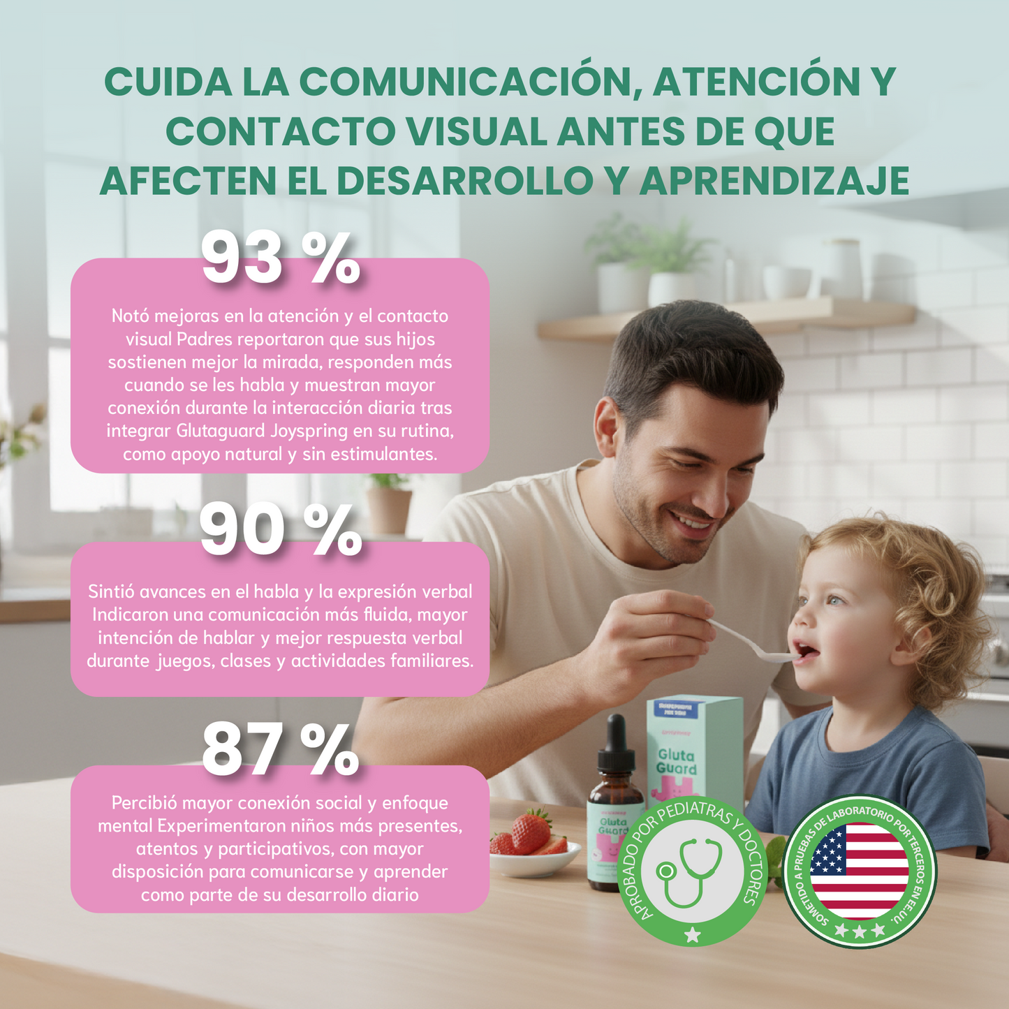 Gotas Gluta Guard - Apoyo natural para el habla, la conexión visual y la comunicación efectiva.