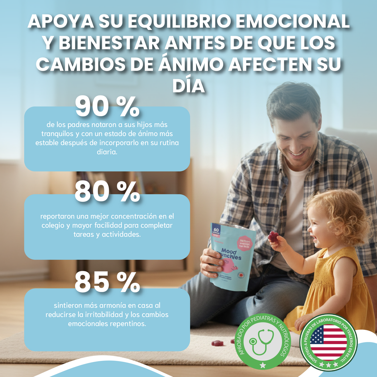 Gomitas de azafrán y Gaba para niños- apoyo al estado de ánimo y calma las rabietas.