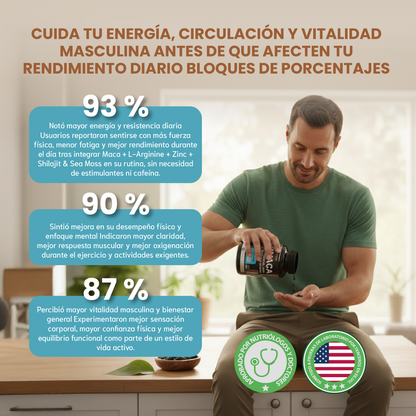 Maca L-arginine zinc -Suplemento Para Hombres diseñado para potenciar la energía, resistencia y vitalidad diaria.