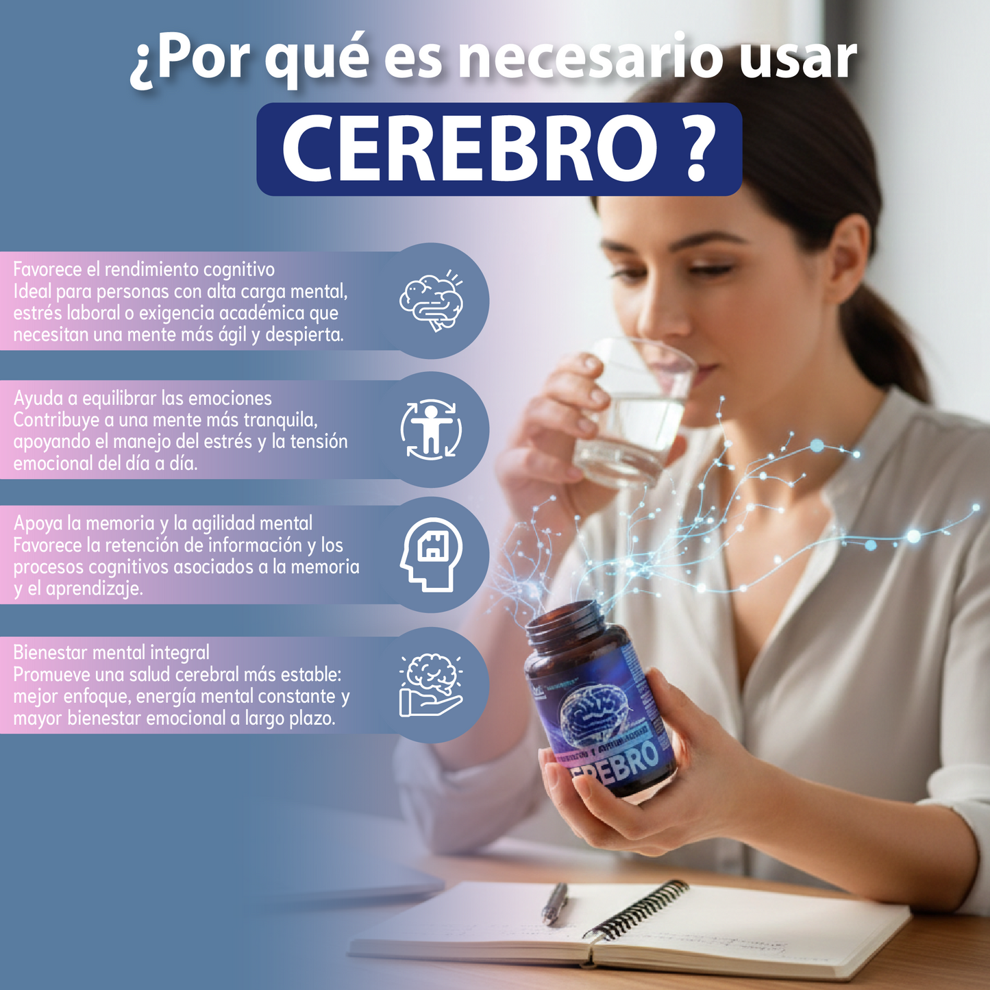 suplemento Cerebro, Memoria y Emociones-Diseñado para apoyar el funcionamiento mental.