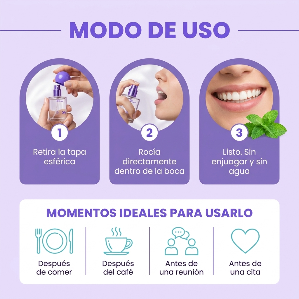 Spray Oral sabor Menta Aliento Fresco en Segundos