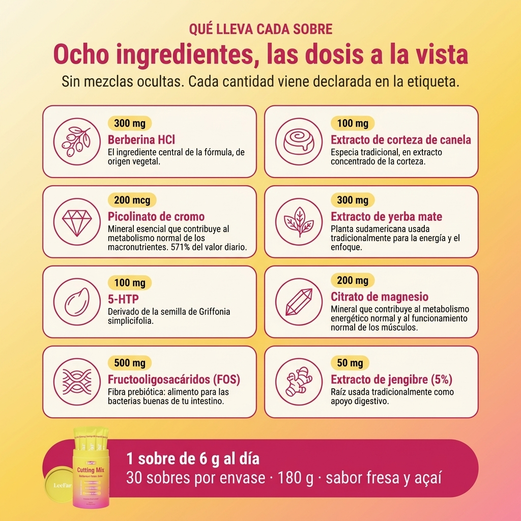 LeeFar Cutting Mix para metabolismo, energía y digestión