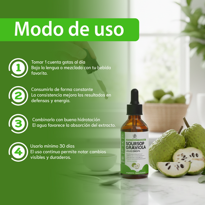 Gotas Líquidas de Guanábana-Apoyo inmunológico, respiratorio y bienestar general.