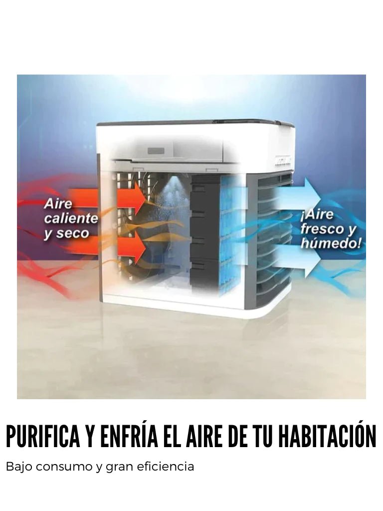 🚨Último Inventario⚡️ - ❄️Mini Aire Acondicionado☃️
